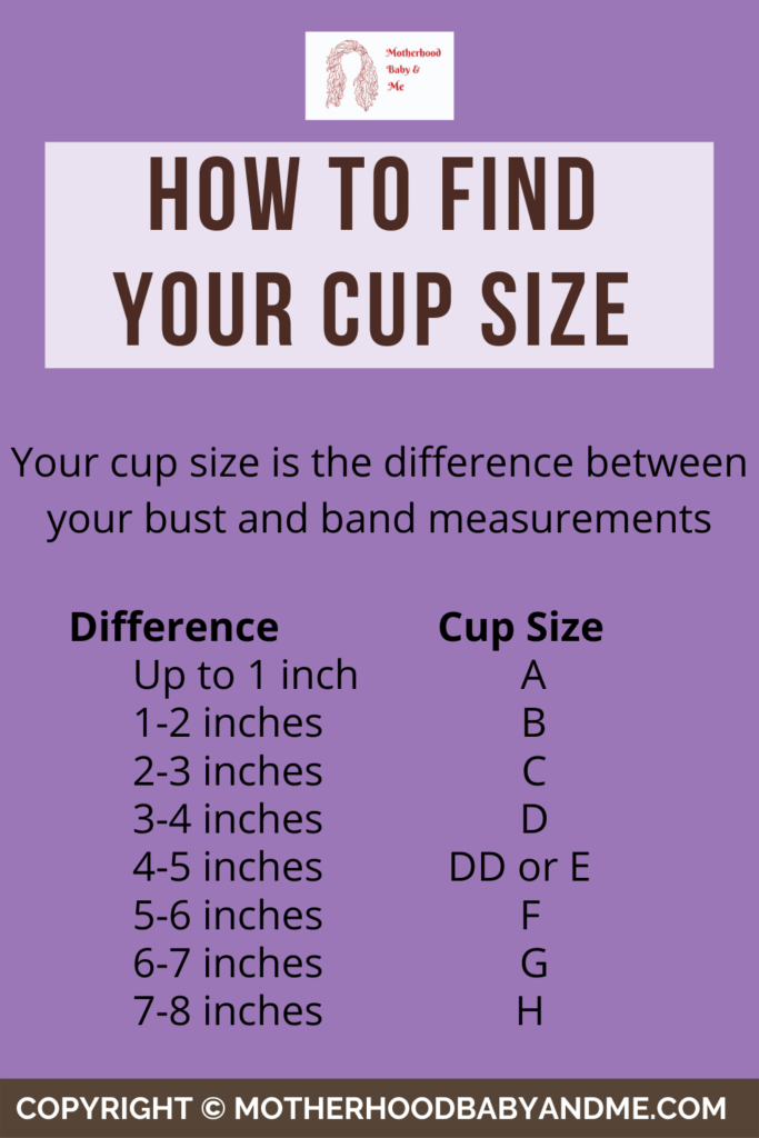 Pinterest image for how to find your correct cup size